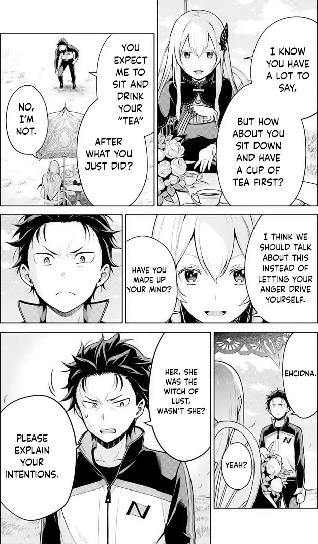 Re:Zero Kara Hajimeru Isekai Seikatsu Dai 4-shou - Seiiki to Gouyoku no Majo Chapter 36 page 8 - Chapter 36: Witches' Plan And Proposal