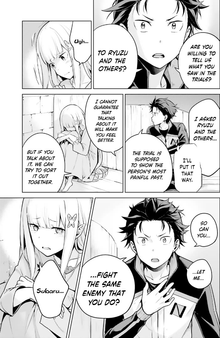 Re:Zero Kara Hajimeru Isekai Seikatsu Dai 4-shou - Seiiki to Gouyoku no Majo Chapter 42.5 page 15 - Chapter 42.5: Ryuzu Shima