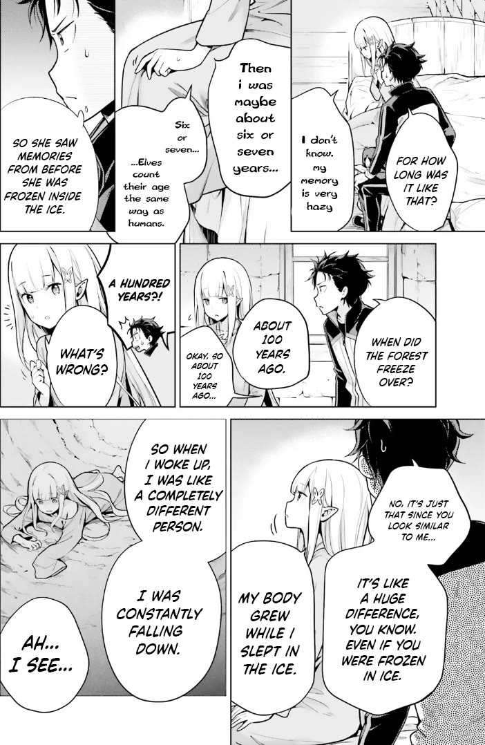 Re:Zero Kara Hajimeru Isekai Seikatsu Dai 4-shou - Seiiki to Gouyoku no Majo Chapter 42.5 page 18 - Chapter 42.5: Ryuzu Shima