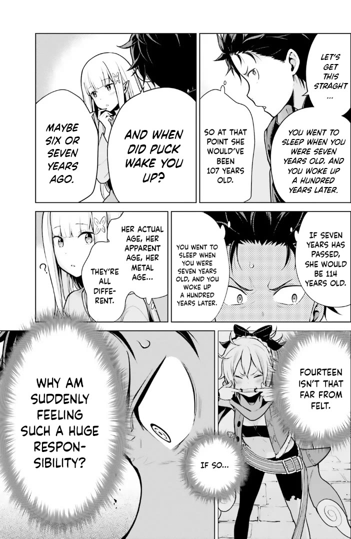 Re:Zero Kara Hajimeru Isekai Seikatsu Dai 4-shou - Seiiki to Gouyoku no Majo Chapter 42.5 page 19 - Chapter 42.5: Ryuzu Shima