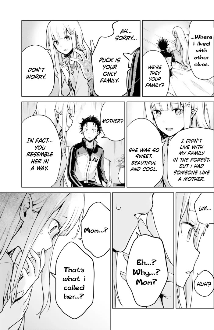Re:Zero Kara Hajimeru Isekai Seikatsu Dai 4-shou - Seiiki to Gouyoku no Majo Chapter 42.5 page 21 - Chapter 42.5: Ryuzu Shima