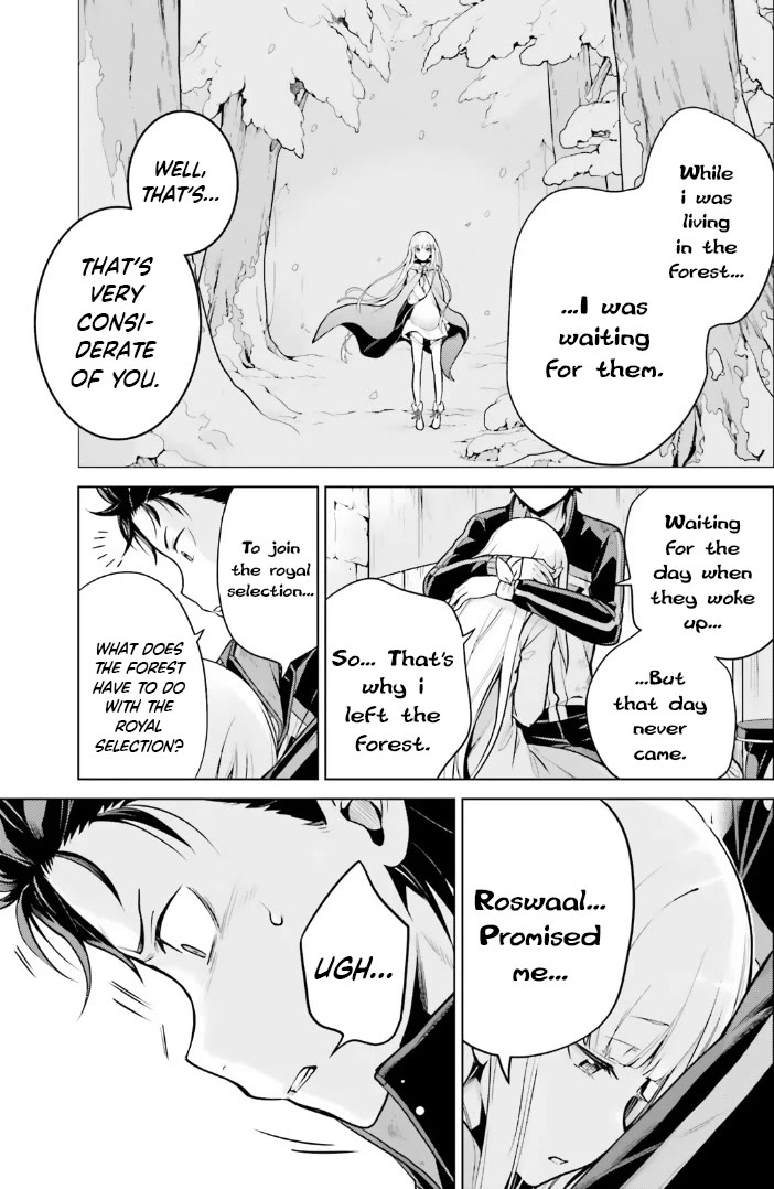 Re:Zero Kara Hajimeru Isekai Seikatsu Dai 4-shou - Seiiki to Gouyoku no Majo Chapter 42.5 page 23 - Chapter 42.5: Ryuzu Shima