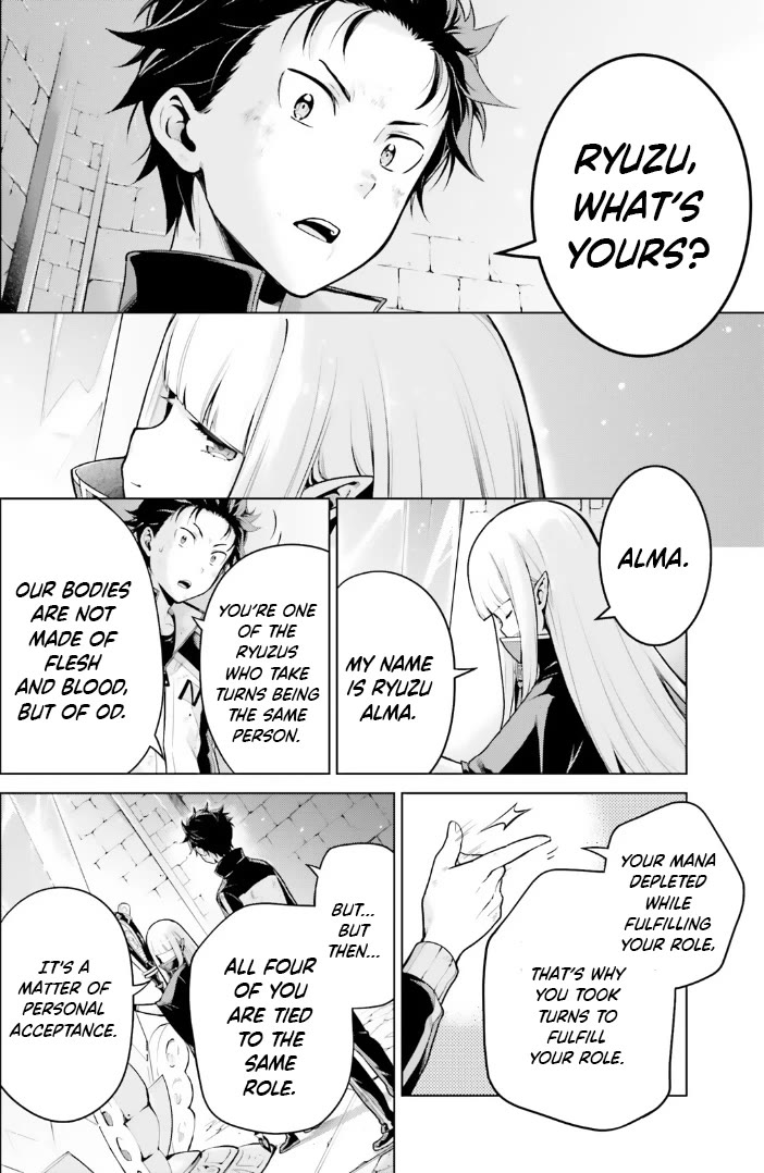 Re:Zero Kara Hajimeru Isekai Seikatsu Dai 4-shou - Seiiki to Gouyoku no Majo Chapter 42.5 page 6 - Chapter 42.5: Ryuzu Shima
