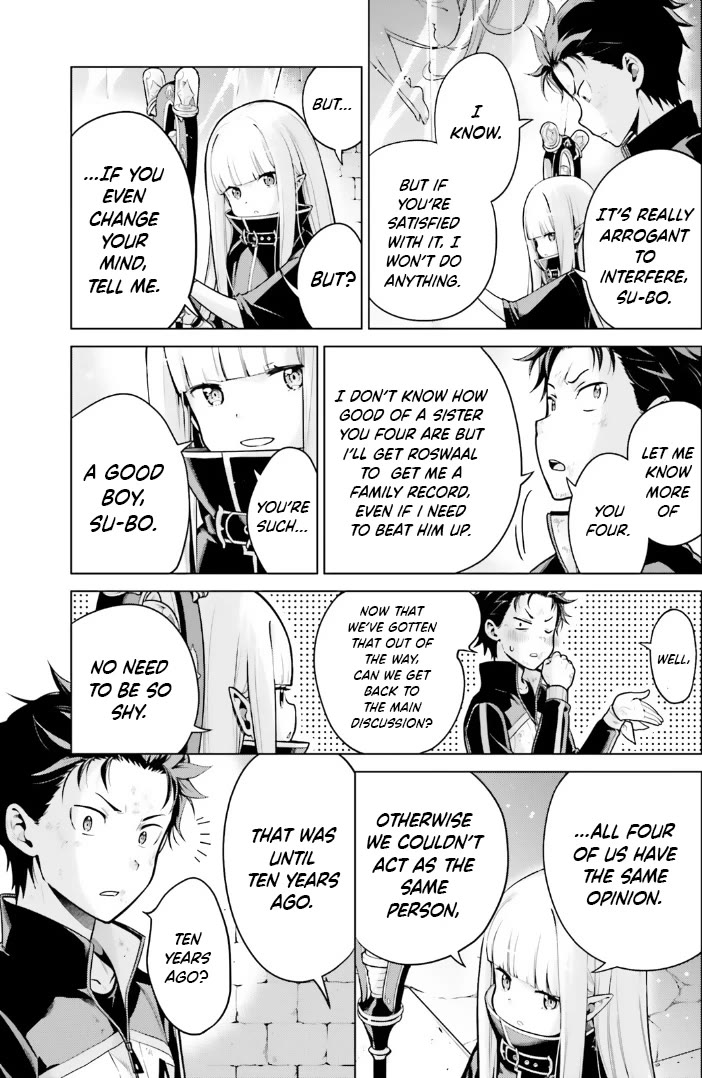Re:Zero Kara Hajimeru Isekai Seikatsu Dai 4-shou - Seiiki to Gouyoku no Majo Chapter 42.5 page 7 - Chapter 42.5: Ryuzu Shima