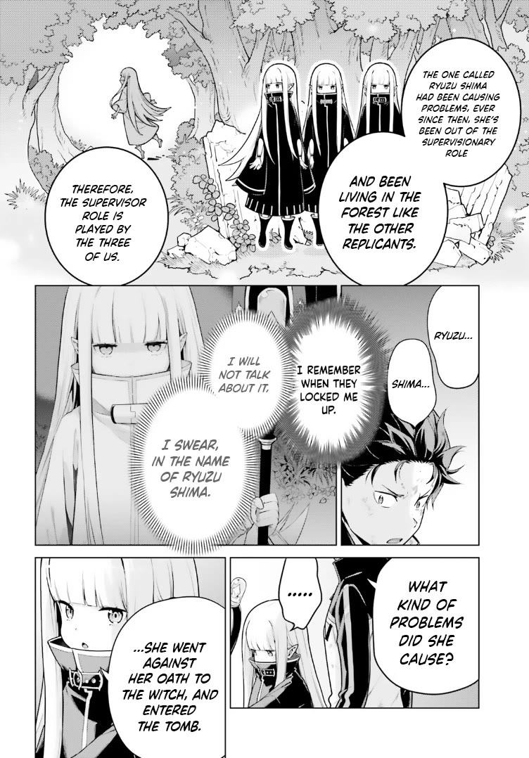 Re:Zero Kara Hajimeru Isekai Seikatsu Dai 4-shou - Seiiki to Gouyoku no Majo Chapter 42.5 page 8 - Chapter 42.5: Ryuzu Shima