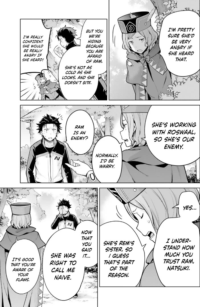 Re:Zero Kara Hajimeru Isekai Seikatsu Dai 4-shou - Seiiki to Gouyoku no Majo Chapter 42 page 7 - Chapter 42: Conspiracy