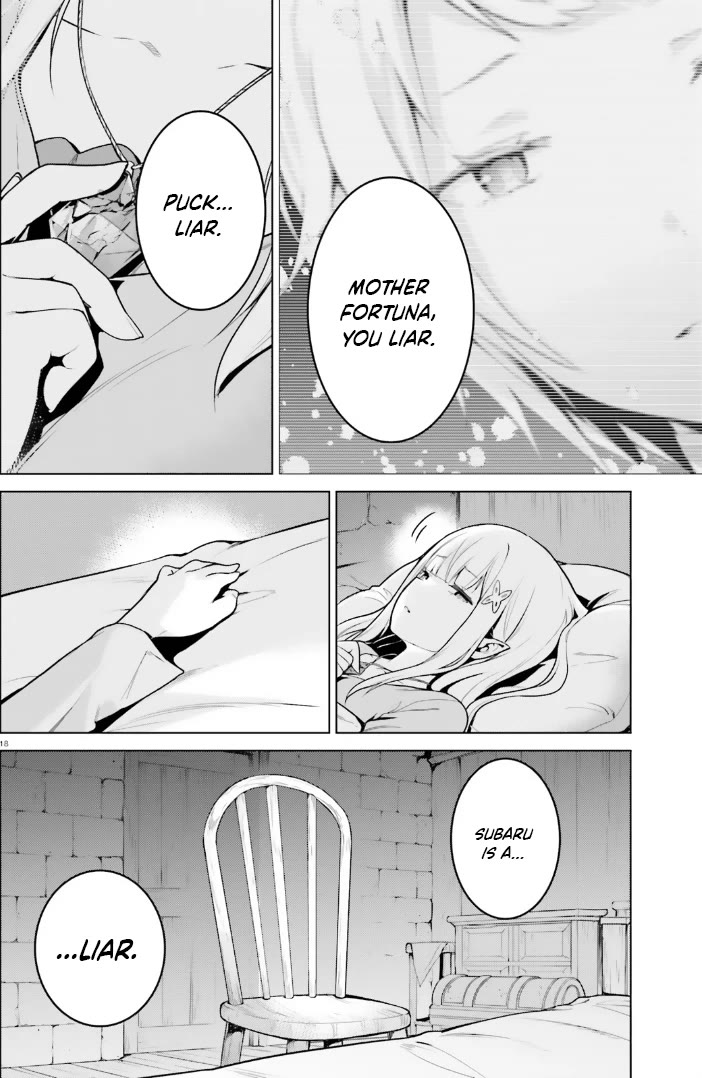 Re:Zero Kara Hajimeru Isekai Seikatsu Dai 4-shou - Seiiki to Gouyoku no Majo Chapter 43 page 18 - Chapter 43: Being Left Behind