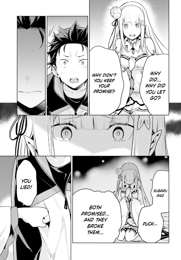 Re:Zero Kara Hajimeru Isekai Seikatsu Dai 4-shou - Seiiki to Gouyoku no Majo Chapter 47 page 5 - Chapter 47: Reason To Believe