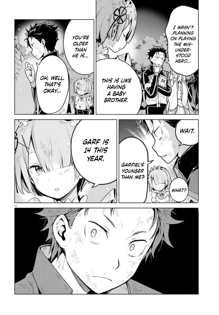 Re:Zero Kara Hajimeru Isekai Seikatsu Dai 4-shou - Seiiki to Gouyoku no Majo Chapter 50 page 10 - Chapter 50: Love Letter