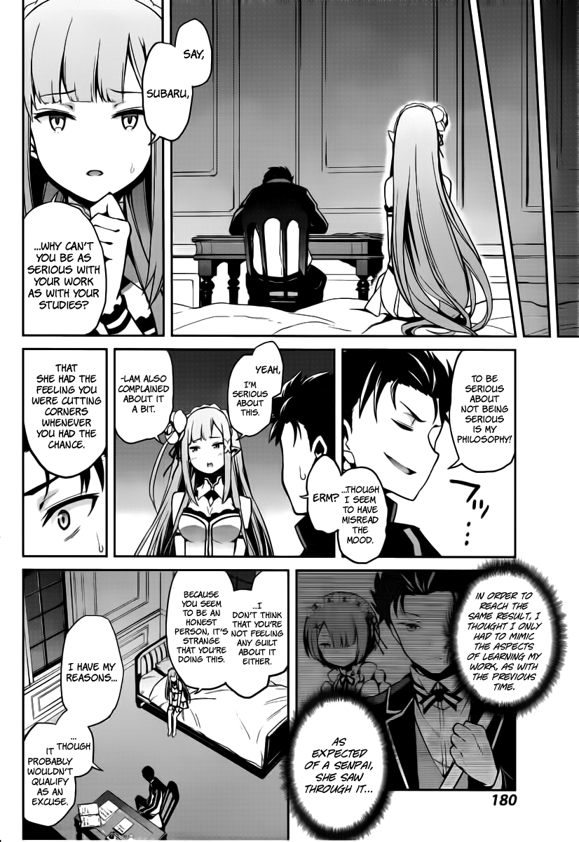 Re:Zero Kara Hajimeru Isekai Seikatsu - Dainishou - Yashiki no Shuukan Hen Chapter 6 page 32 - Chapter 6