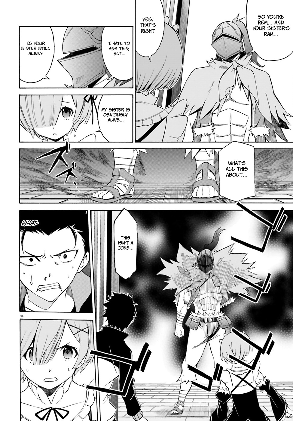 Re:Zero kara Hajimeru Isekai Seikatsu - Daisanshou - Truth of Zero Chapter 16 page 36 - Chapter 16: Immature Negotiation