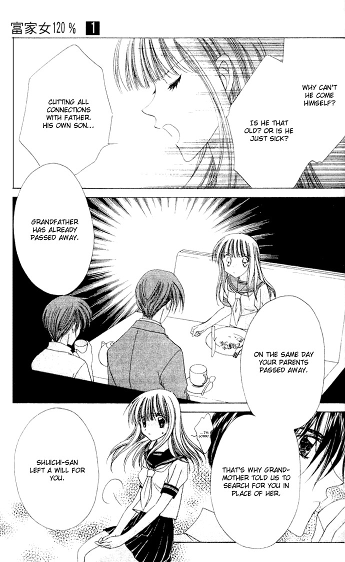 Rich Girl 120% Chapter 1 page 21 - Chapter 1