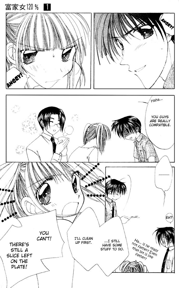 Rich Girl 120% Chapter 2 page 13 - Chapter 2