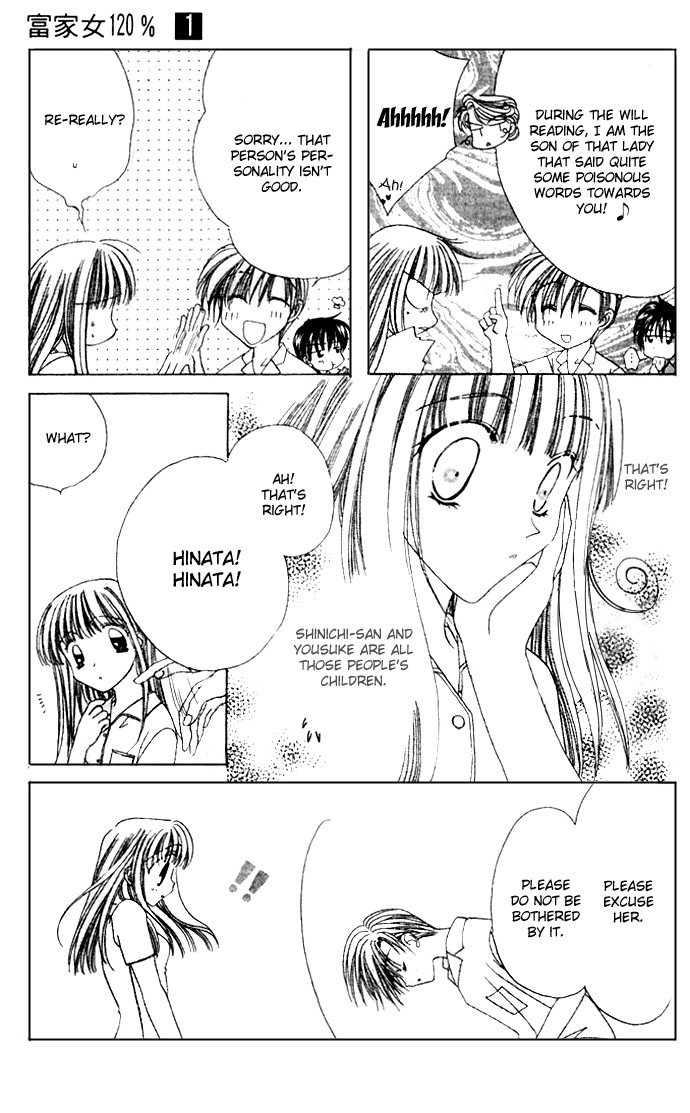 Rich Girl 120% Chapter 2 page 23 - Chapter 2