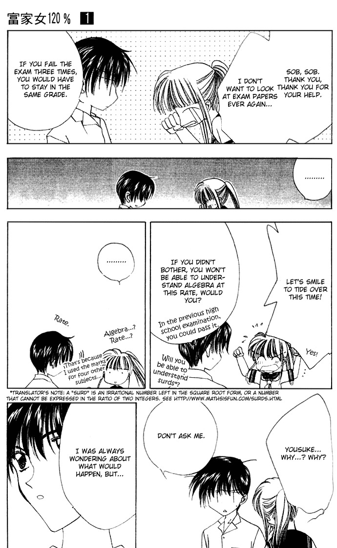 Rich Girl 120% Chapter 3 page 5 - Chapter 3