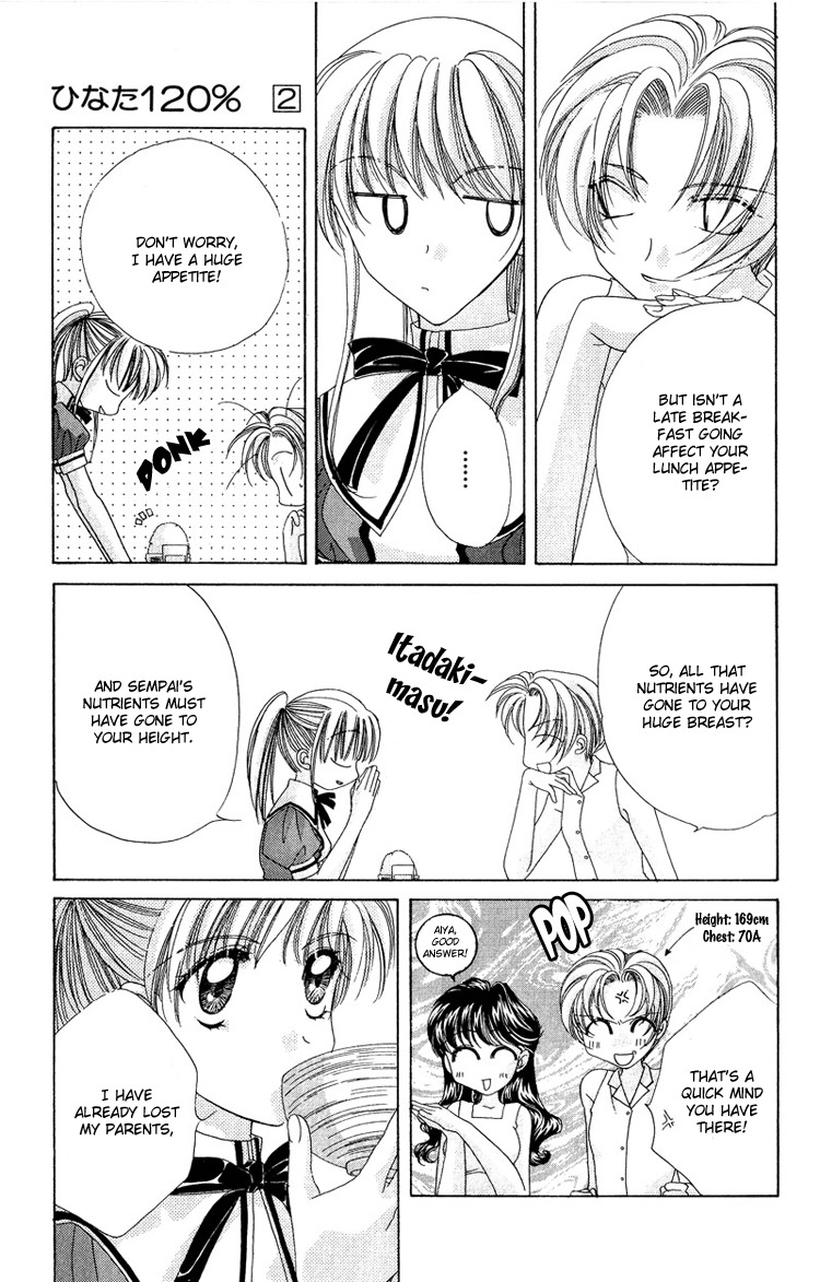 Rich Girl 120% Chapter 8 page 13 - Chapter 8