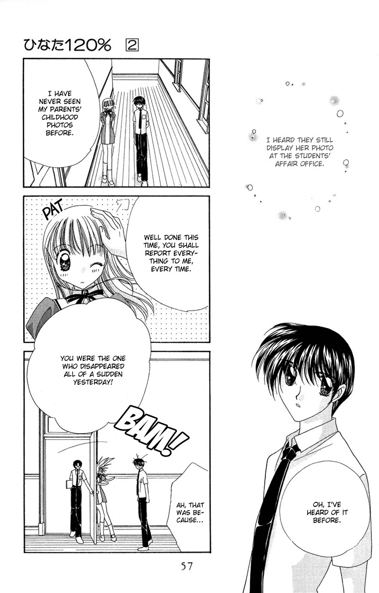 Rich Girl 120% Chapter 8 page 25 - Chapter 8