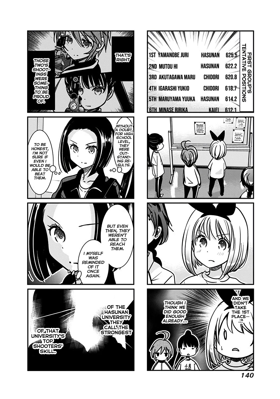Rifle is Beautiful Chapter 164 page 2 - Chapter 164: Always strong-willed