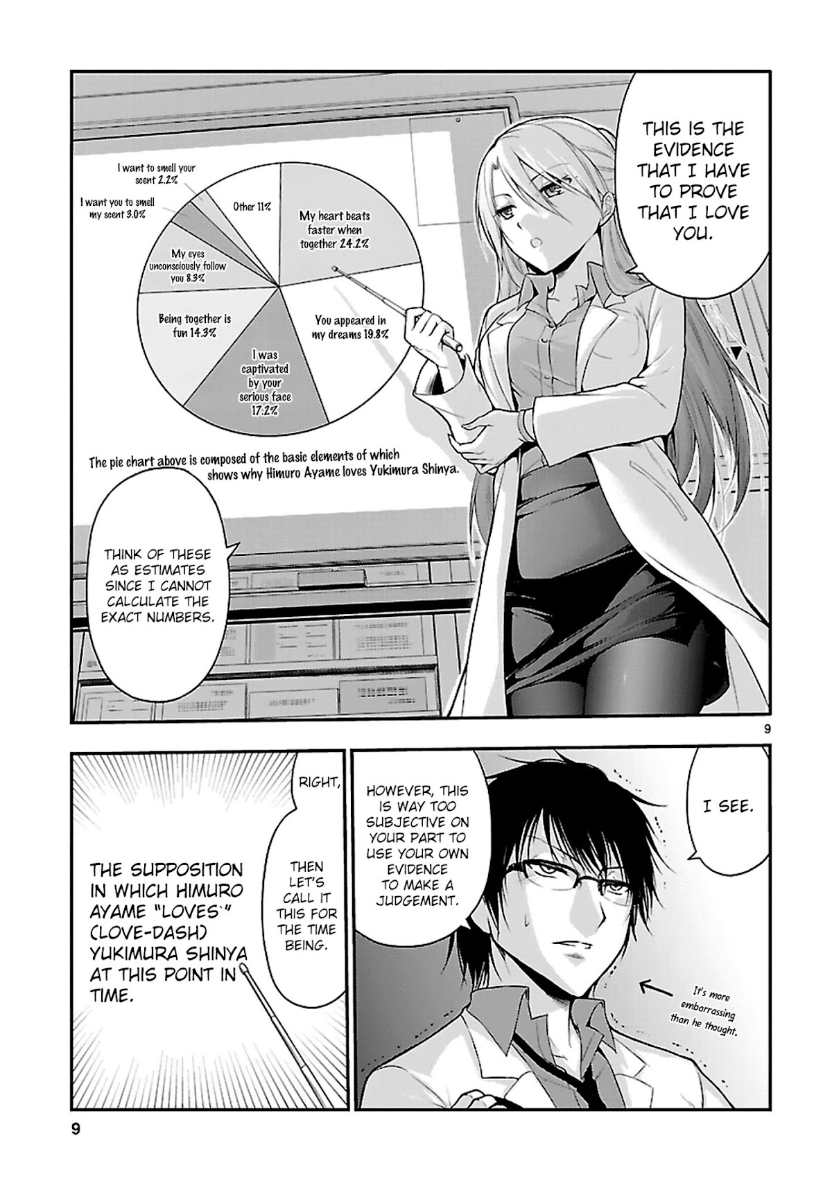 Rike ga Koi ni Ochita no de Shoumeishitemita Chapter 1 page 11 - Chapter 1: Proof 1: Science Has Fallen In Love, So We Tried To Analyst It