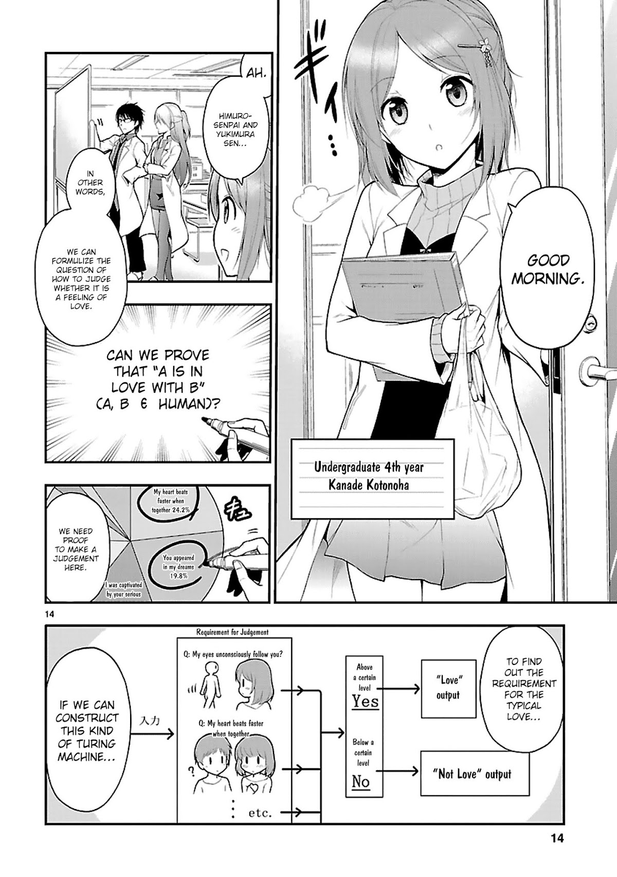 Rike ga Koi ni Ochita no de Shoumeishitemita Chapter 1 page 16 - Chapter 1: Proof 1: Science Has Fallen In Love, So We Tried To Analyst It