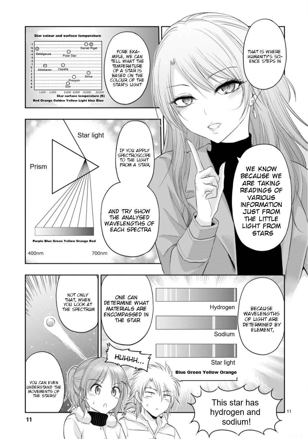 Rike ga Koi ni Ochita no de Shoumeishitemita Chapter 101 page 11 - Chapter 101: Science Tries To Go Stargazing
