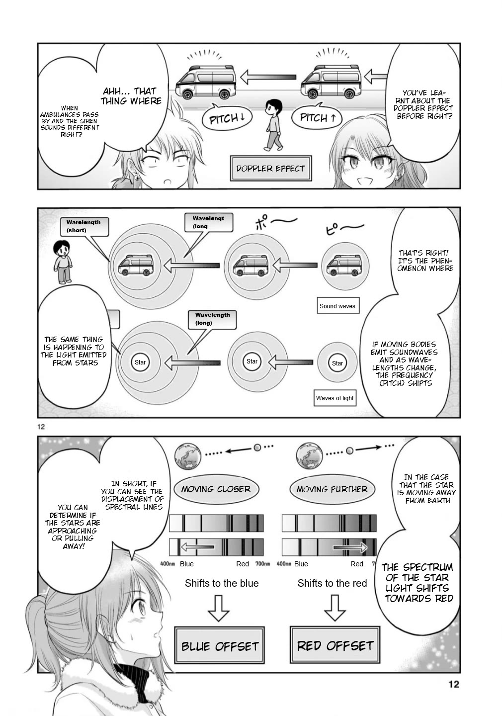 Rike ga Koi ni Ochita no de Shoumeishitemita Chapter 101 page 12 - Chapter 101: Science Tries To Go Stargazing