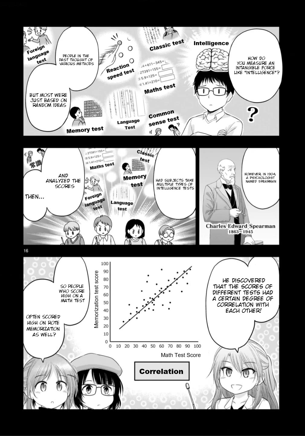 Rike ga Koi ni Ochita no de Shoumeishitemita Chapter 103 page 15 - Chapter 103: Science Fell In Love So We Started The Final Experiment