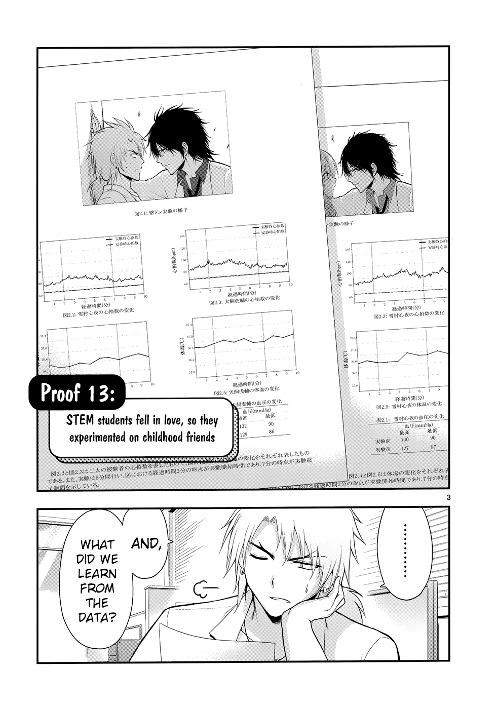 Rike ga Koi ni Ochita no de Shoumeishitemita Chapter 13 page 7 - Chapter 13: STEM students fell in love, so they experimented on childhood friends.