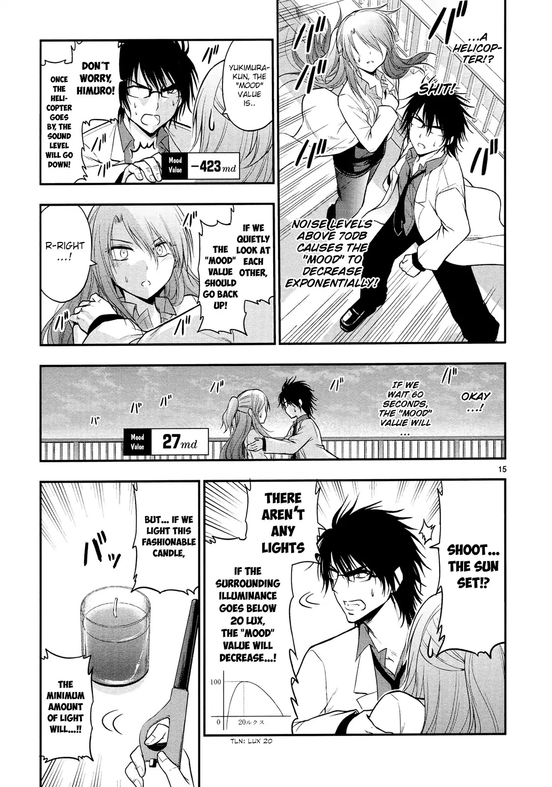 Rike ga Koi ni Ochita no de Shoumeishitemita Chapter 15 page 18 - Chapter 15: Proof 15: STEM students fell in love, so they tried kissing. ②