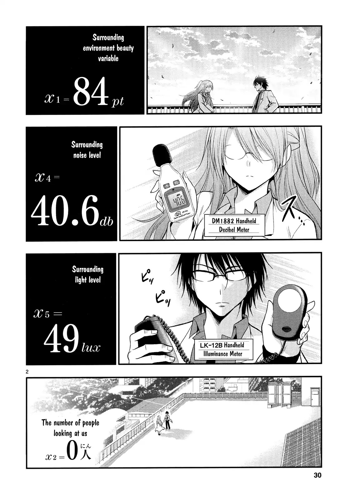 Rike ga Koi ni Ochita no de Shoumeishitemita Chapter 15 page 5 - Chapter 15: Proof 15: STEM students fell in love, so they tried kissing. ②