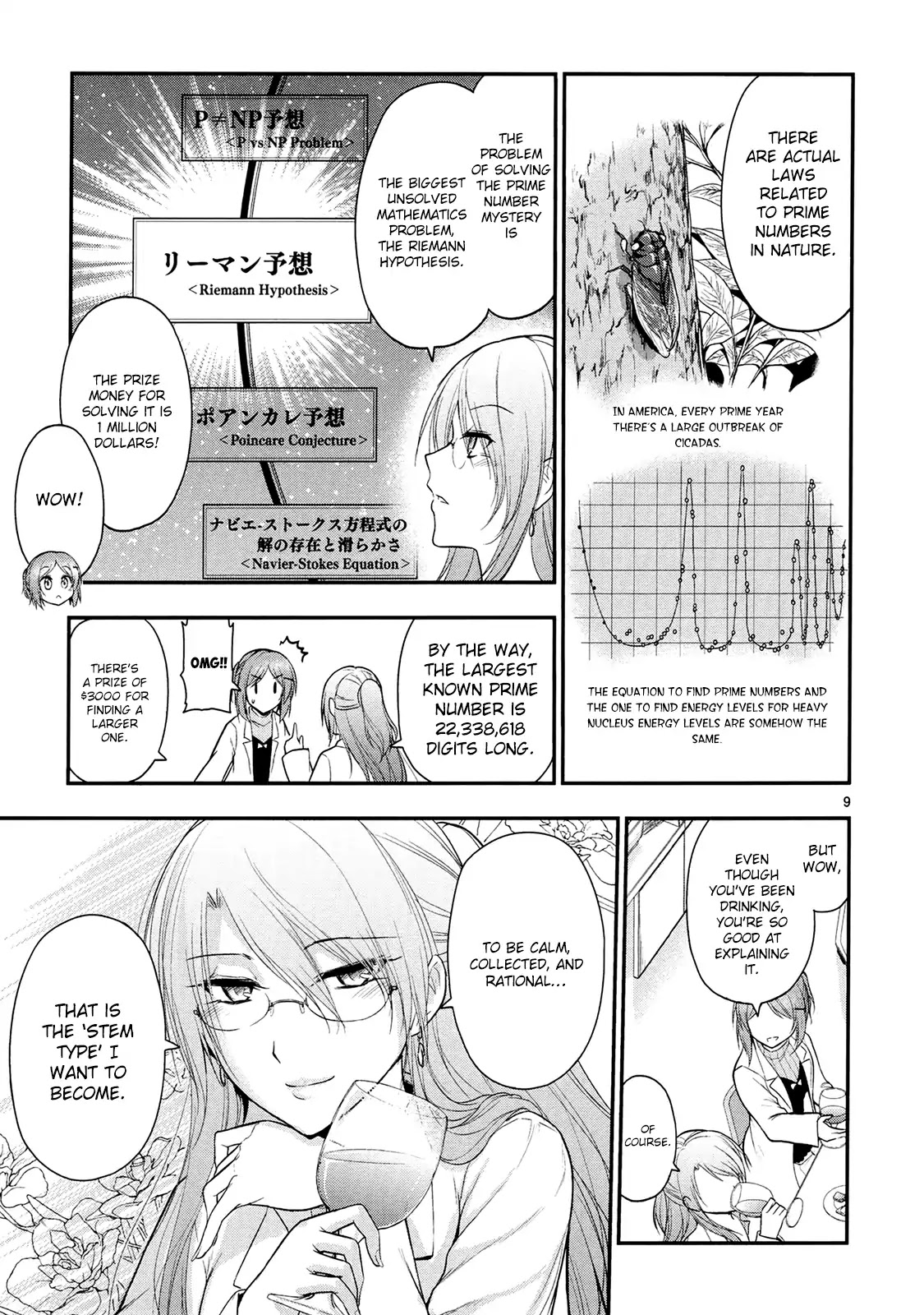 Rike ga Koi ni Ochita no de Shoumeishitemita Chapter 17 page 12 - Chapter 17: Proof 17: STEM students fell in love, so they tried doing a drinking party.