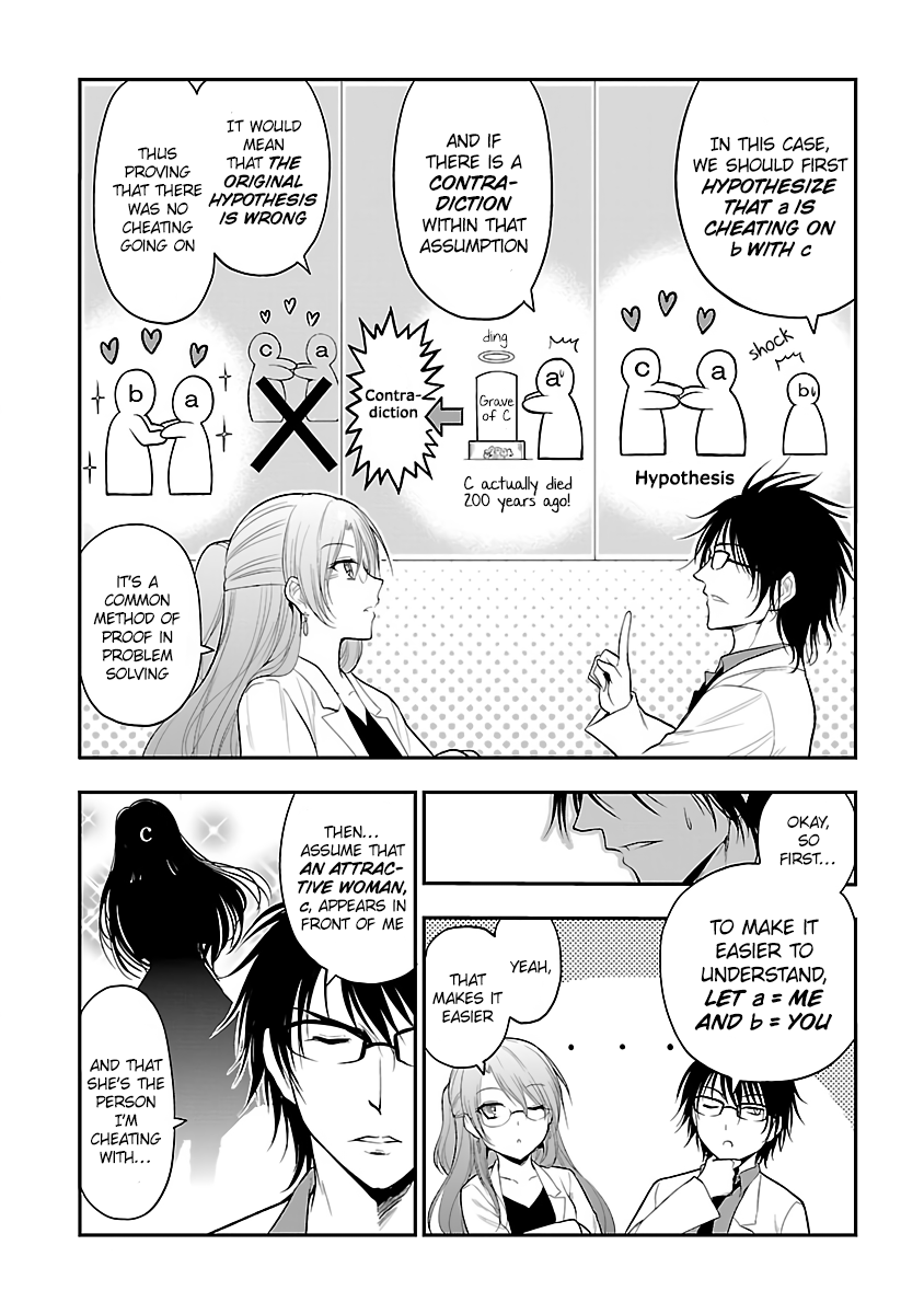 Rike ga Koi ni Ochita no de Shoumeishitemita Chapter 27.5 page 3 - Chapter 27.5: Science Tried to Prove an Affair