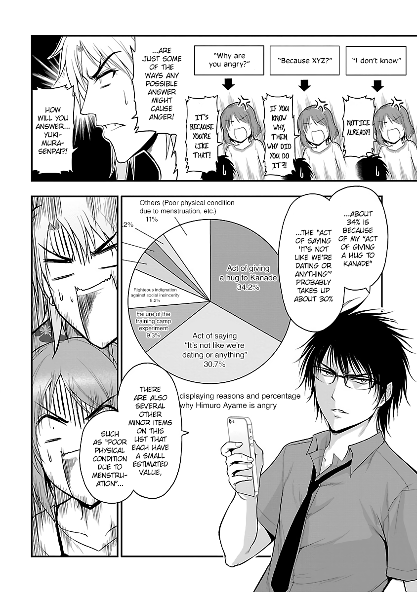 Rike ga Koi ni Ochita no de Shoumeishitemita Chapter 27 page 6 - Chapter 27: Science fell in love, so they had an argument