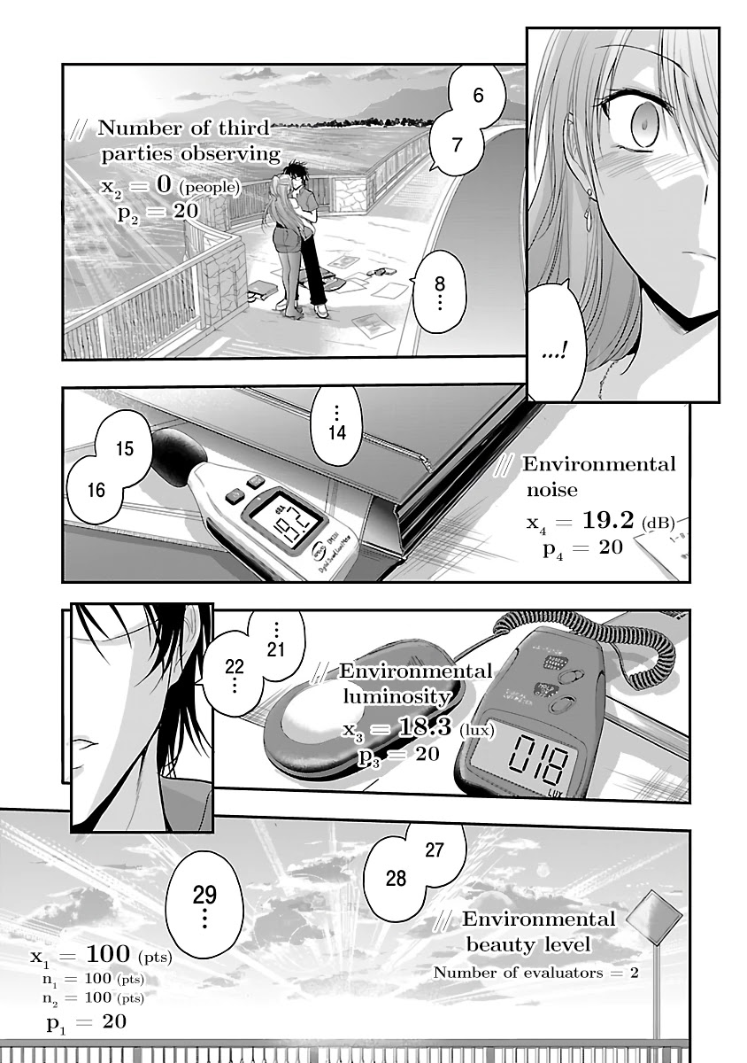 Rike ga Koi ni Ochita no de Shoumeishitemita Chapter 29 page 19 - Chapter 29: I tried to prove that you can love