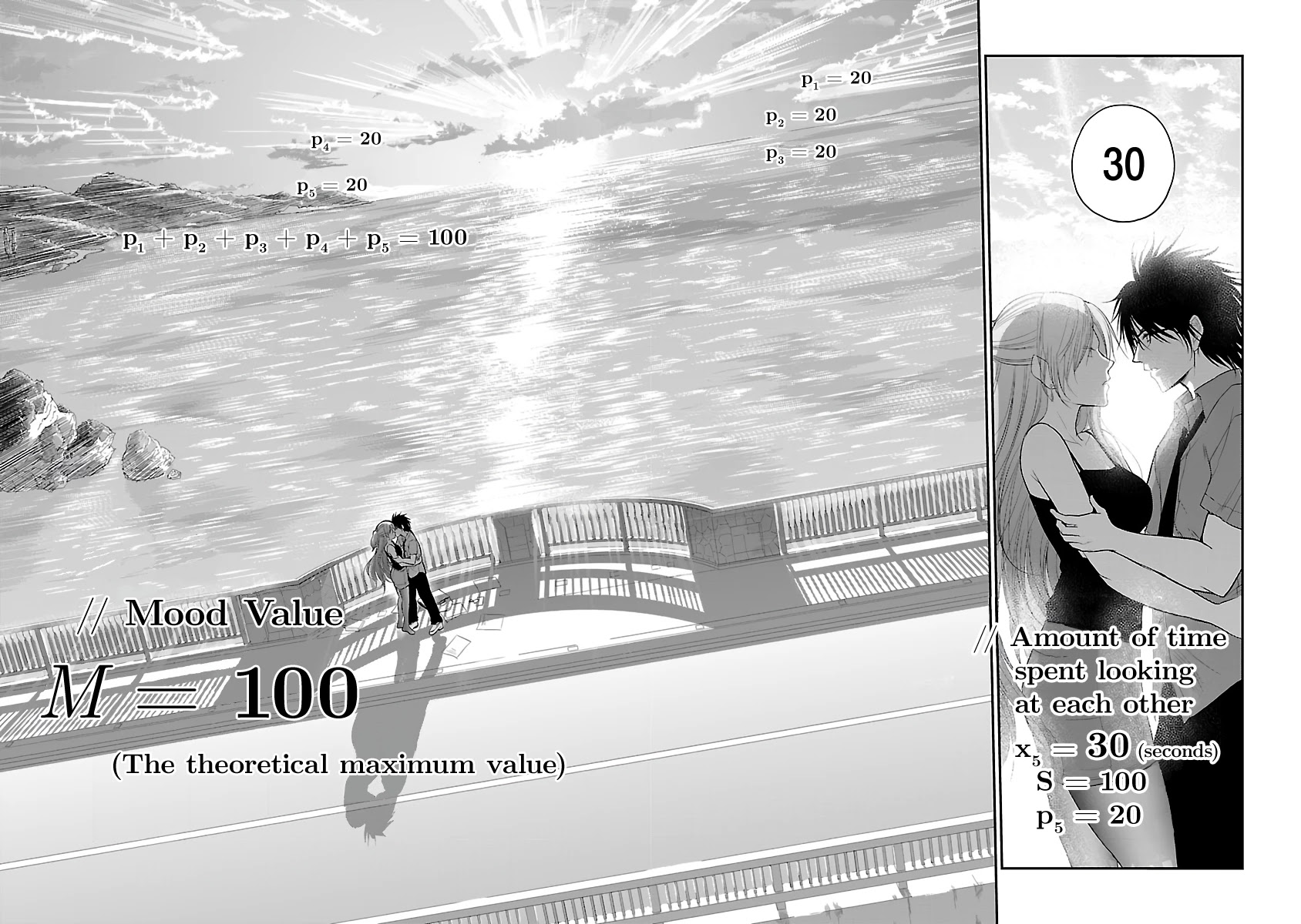 Rike ga Koi ni Ochita no de Shoumeishitemita Chapter 29 page 20 - Chapter 29: I tried to prove that you can love