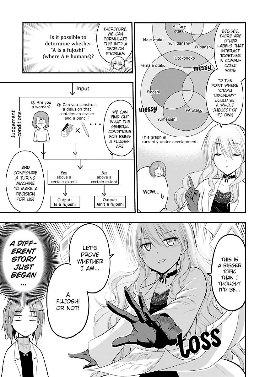 Rike ga Koi ni Ochita no de Shoumeishitemita Chapter 32.5 page 3 - Chapter 32.5: Scientific Fujoshi