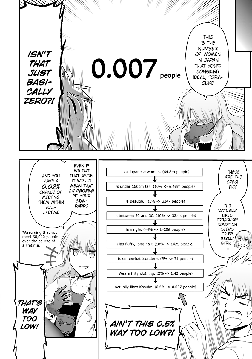 Rike ga Koi ni Ochita no de Shoumeishitemita Chapter 32 page 12 - Chapter 32: Science Stray Cat in the Sun