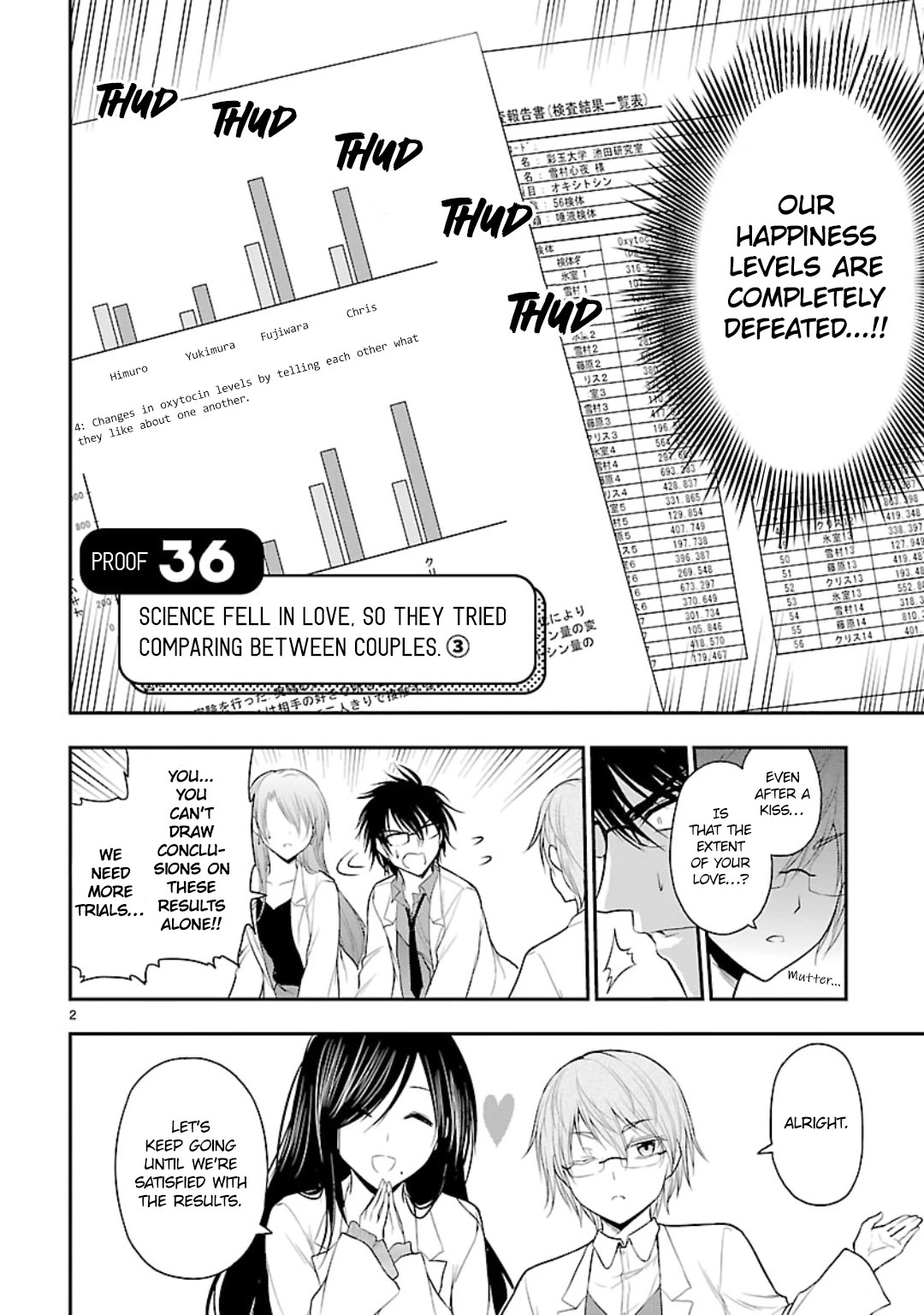 Rike ga Koi ni Ochita no de Shoumeishitemita Chapter 36 page 1 - Chapter 36: Science fell in love, so they tried comparing between couples part 3