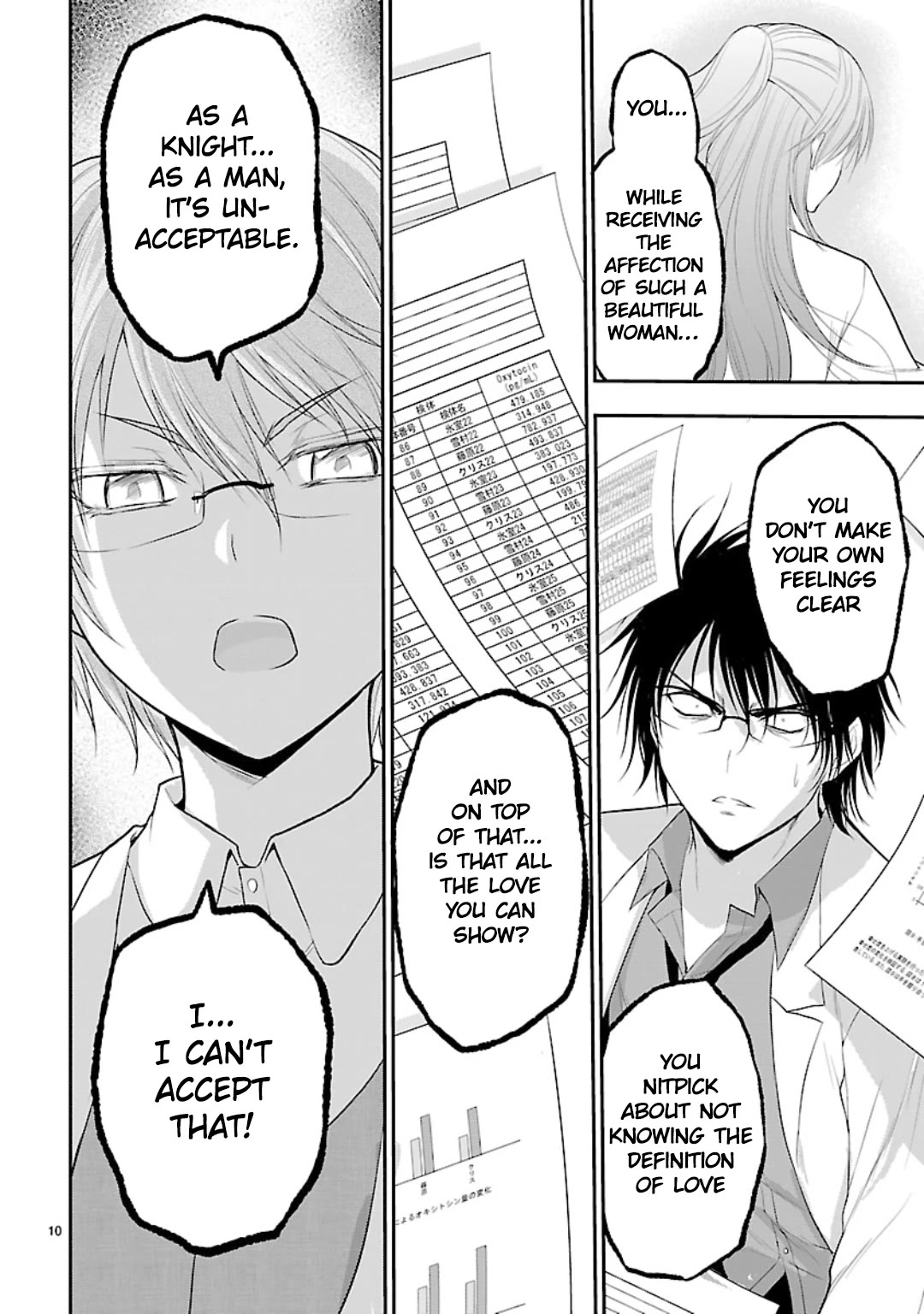 Rike ga Koi ni Ochita no de Shoumeishitemita Chapter 36 page 9 - Chapter 36: Science fell in love, so they tried comparing between couples part 3