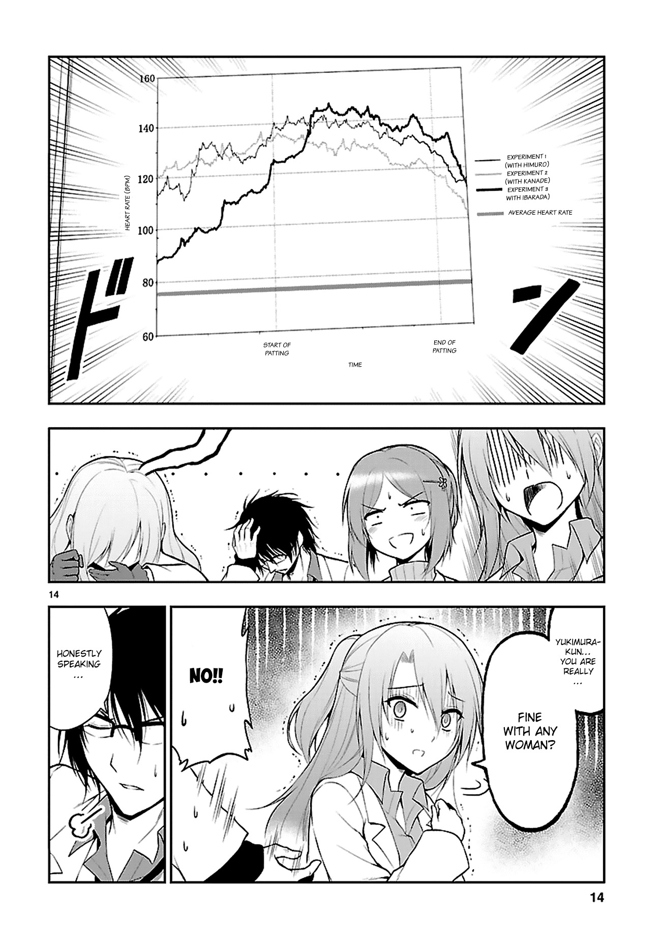 Rike ga Koi ni Ochita no de Shoumeishitemita Chapter 4 page 17 - Chapter 4: Proof 4: Science Has Fallen In Love, So We Tried Doing A Control Experiment