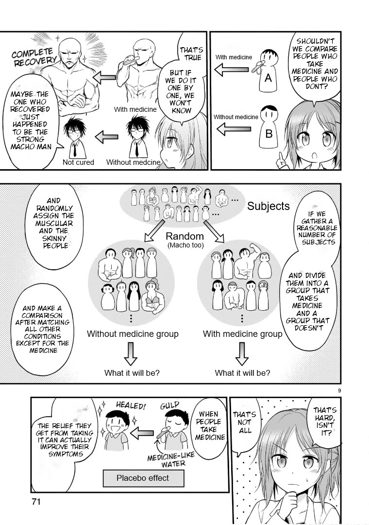 Rike ga Koi ni Ochita no de Shoumeishitemita Chapter 48.5 page 9 - Chapter 48.5: Science Tried Taking Acetylsalicylic Acid