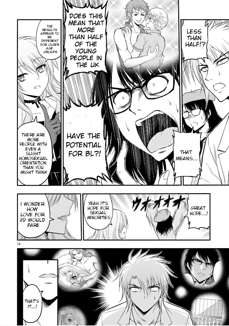 Rike ga Koi ni Ochita no de Shoumeishitemita Chapter 49 page 10 - Chapter 49: Science Fell In Love And Tried Looking Into 2D Lovers