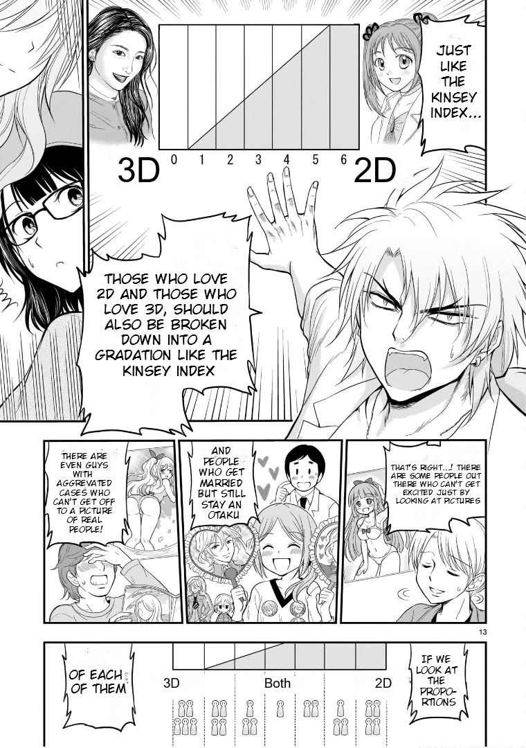 Rike ga Koi ni Ochita no de Shoumeishitemita Chapter 49 page 11 - Chapter 49: Science Fell In Love And Tried Looking Into 2D Lovers