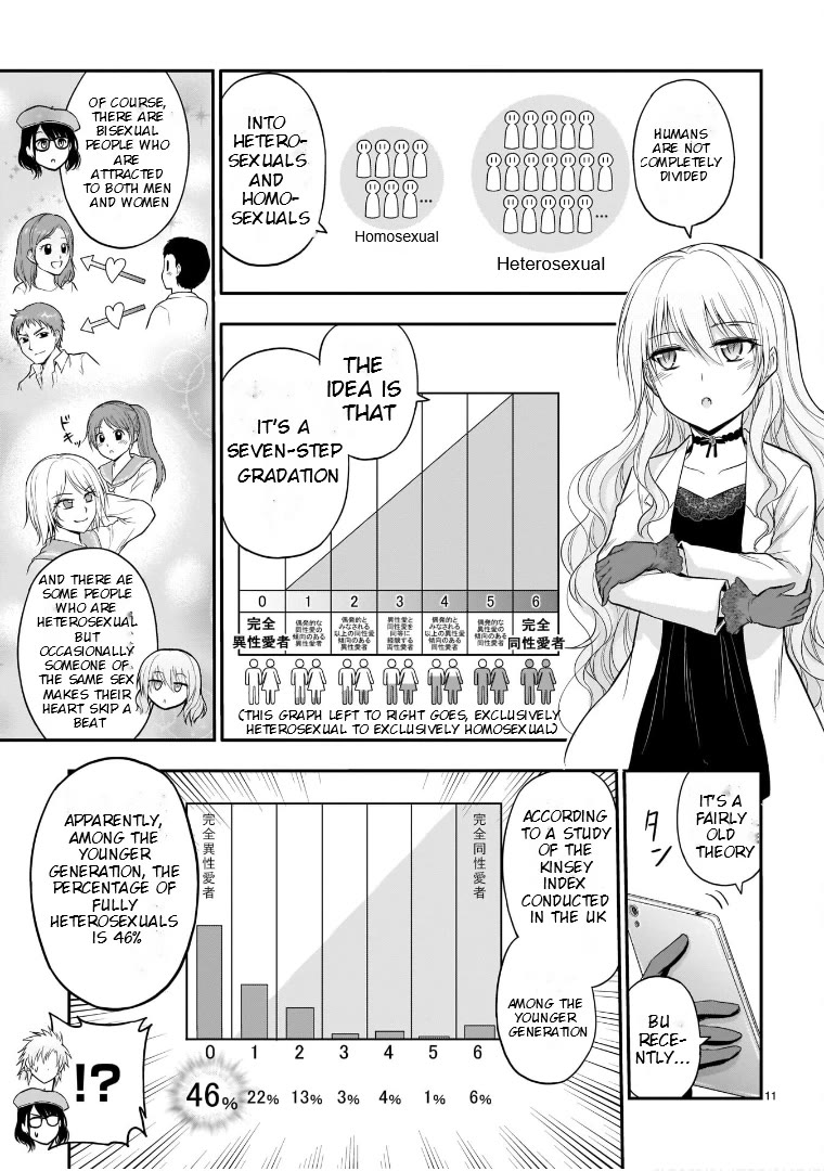 Rike ga Koi ni Ochita no de Shoumeishitemita Chapter 49 page 9 - Chapter 49: Science Fell In Love And Tried Looking Into 2D Lovers