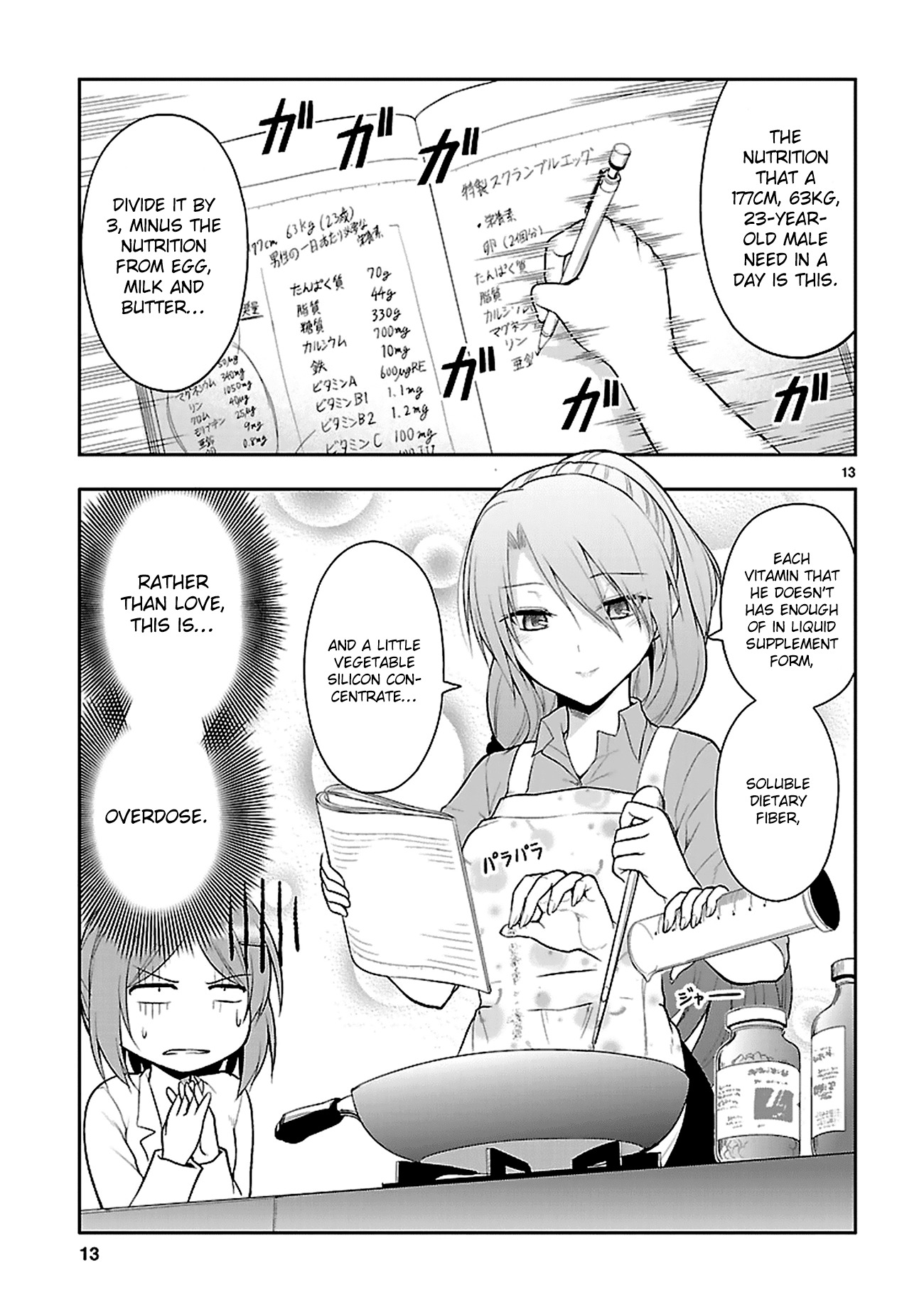 Rike ga Koi ni Ochita no de Shoumeishitemita Chapter 5 page 15 - Chapter 5: Proof 5: Science Has Fallen In Love, So We Tried Cooking