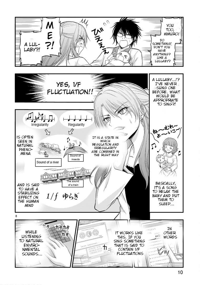 Rike ga Koi ni Ochita no de Shoumeishitemita Chapter 62.53 page 8 - Chapter 62.53: Science Tried Taking Care Of A Baby