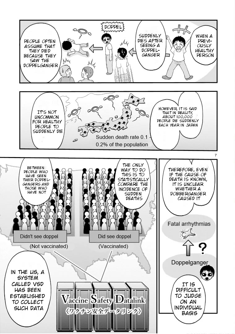 Rike ga Koi ni Ochita no de Shoumeishitemita Chapter 65.5 page 7 - Chapter 65.5: Scientific Doppelganger