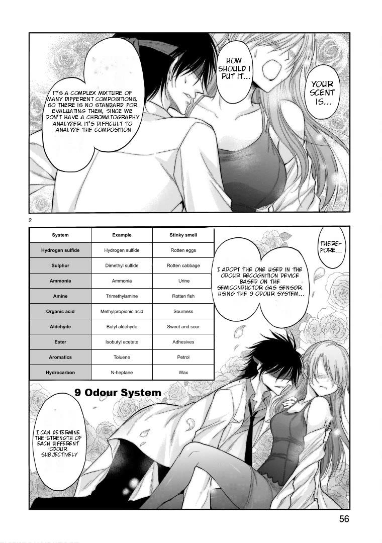 Rike ga Koi ni Ochita no de Shoumeishitemita Chapter 69 page 2 - Chapter 69: Science Fell In Love And Tried Looking Into Smells (Part 2)
