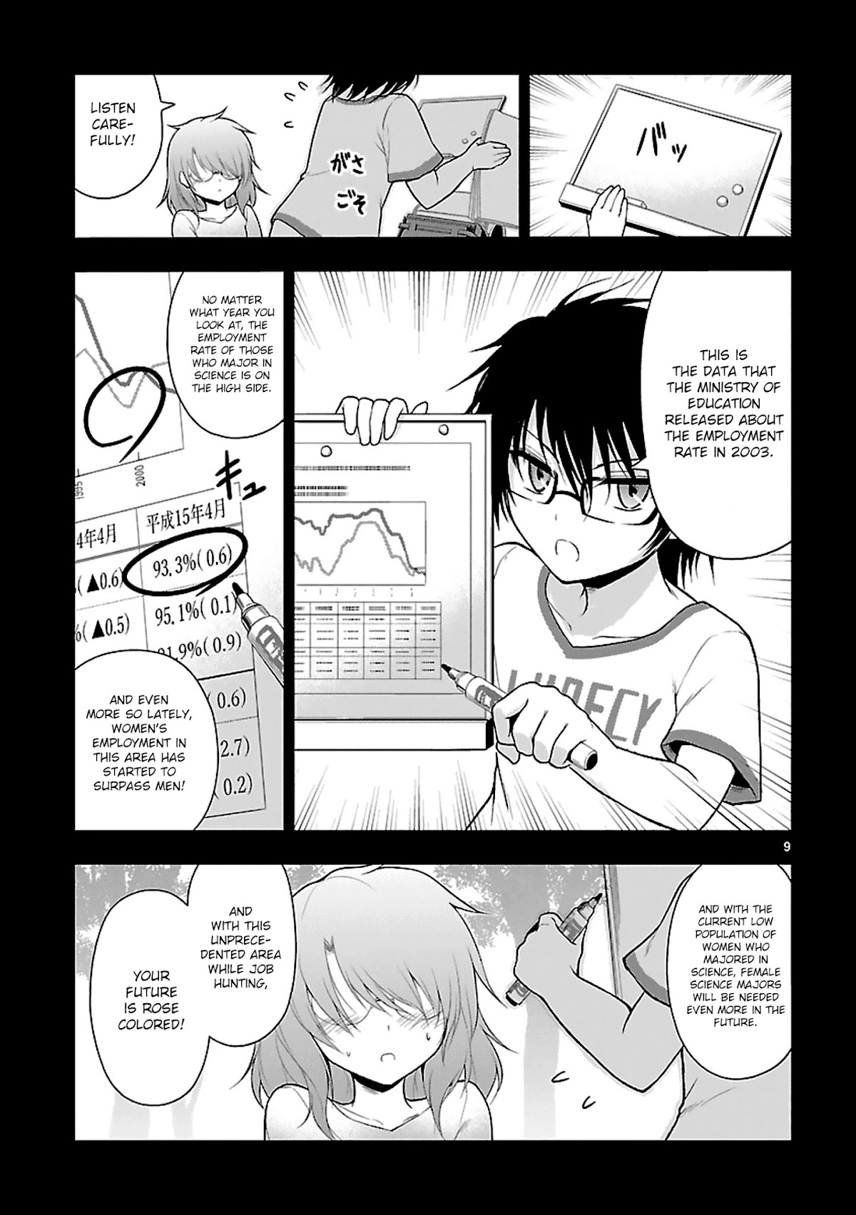 Rike ga Koi ni Ochita no de Shoumeishitemita Chapter 7 page 12 - Chapter 7: Proof 7: Science Boy Meets Science Girl
