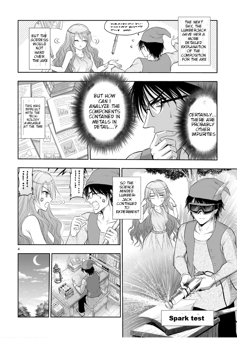 Rike ga Koi ni Ochita no de Shoumeishitemita Chapter 73.5 page 4 - Chapter 73.5: The Scientific Lumberjack And The Goddess Of The Spring